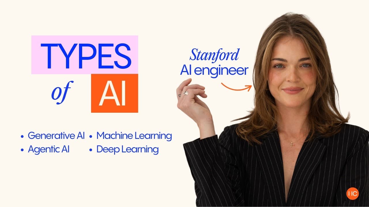 Understanding AI: Comparing Generative AI, Agentic AI, Machine Learning & Deep Learning